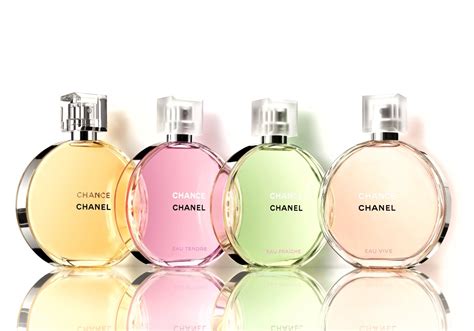 new perfume 2015 chanel|chanel latest perfume for women.